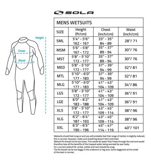 Sola Blaze 5/4mm Mens Back Zip Winter Wetsuit - Grey / Burgundy